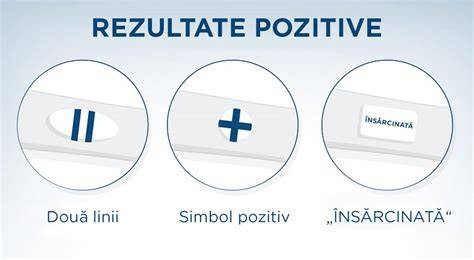 Diagramă: diferențe între testul de sarcină la domiciliu și testul de sânge