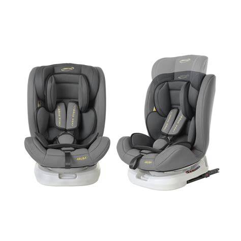 Infografic: Pozitii siguranta rear-facing si forward-facing
