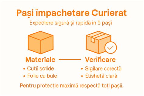 Infografic: Pași pentru schimbarea corectă a scutecului