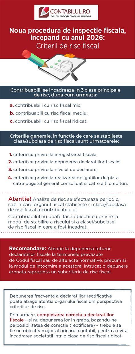 Infografic: criterii de siguranță EN 14988, 5 puncte, huse lavabile