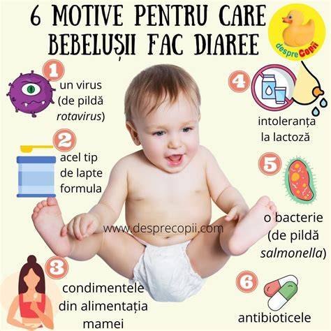 Infografic: Semne de alarma la mucus in scaun si diaree la copii