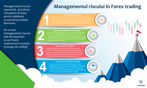 Infografic: managementul sănătății în perimenopauză