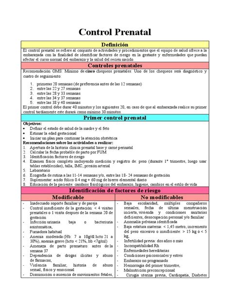 Checklist pregătire prim control prenatal