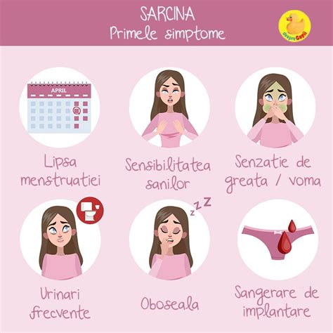 Infografic despre simptomele comune ale sarcinii timpurii