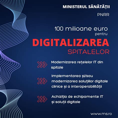Infografic despre digitalizarea spitalelor