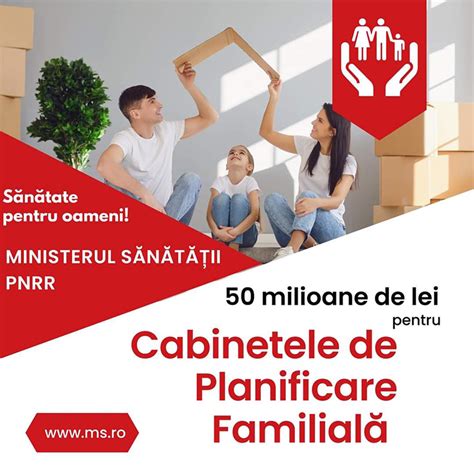 Hartă cu centre medicale pentru planificare familială