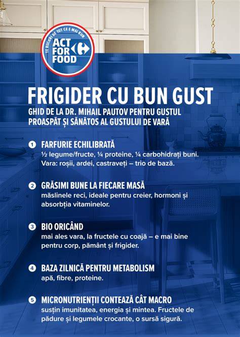 Diagramă: Ghid de siguranță în alegerile alimentare în timpul sarcinii