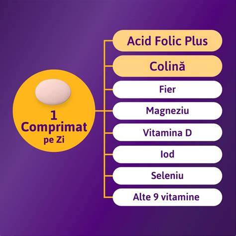 Infografic: Faze ale travaliului si indicatorii sarcinii la 41 de saptamani
