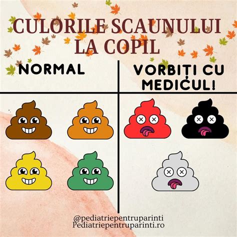 Tabla de simptome: semne de alarmă în scaunul bebelușului