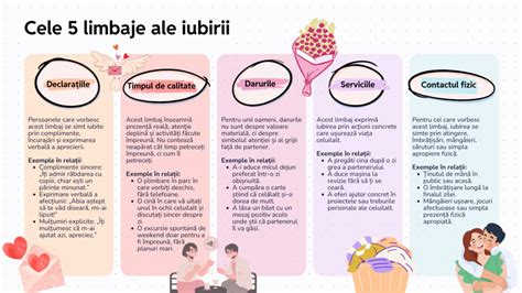 Infografic despre beneficiile iubirii materne