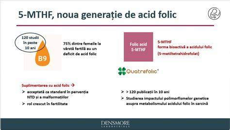 Infografic: Rolul acidului folic in dezvoltarea tubului neural si sursele principale