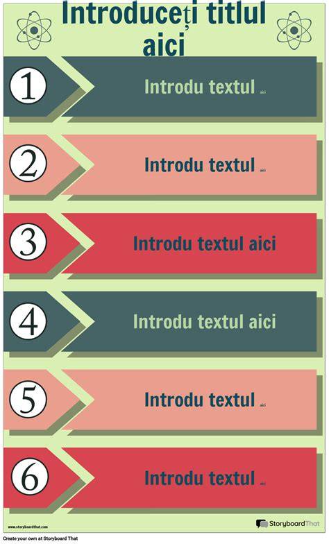 Infografic despre procesul de personalizare a trusoului: selectare text, broderie, verificare, expediere
