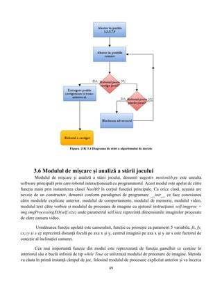 Diagrama de decizie: alegerea materialelor în funcție de performanță și sustenabilitate