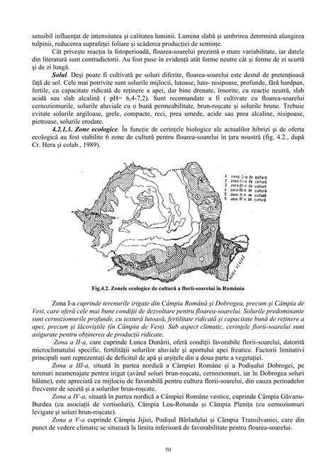 Mapă a perioadelor fertile pe diferite tipuri de ciclu