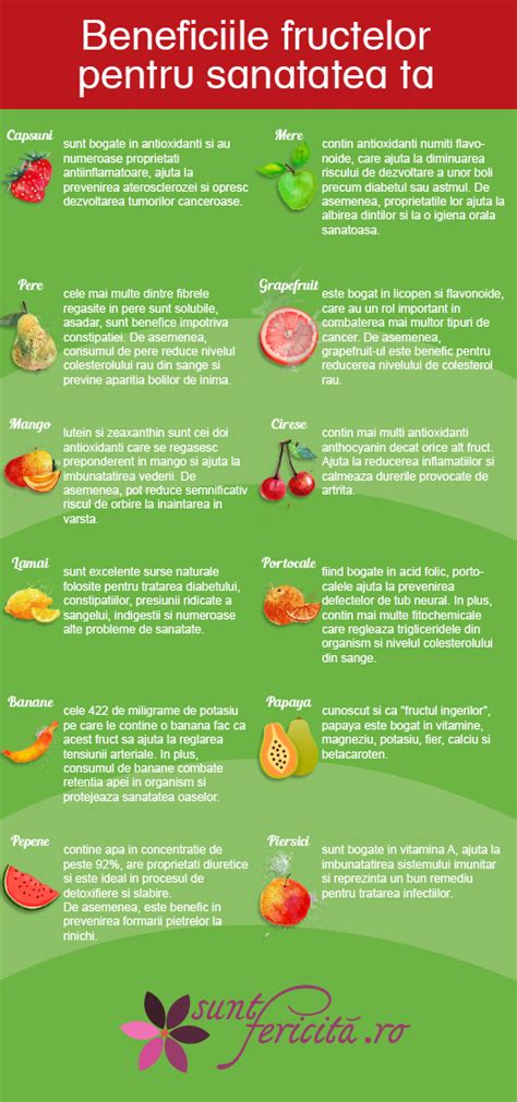 Infografic: Beneficiile dovlecelului pentru bebeluși