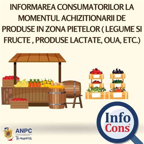 Infografic: Criterii de porționare pentru 7 luni: legume, carne, fructe, lactate