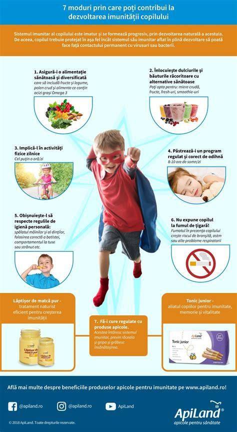 Infografic despre beneficiile meiului pentru sănătatea copiilor