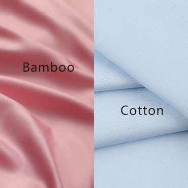 Infografic: Comparație absorbție bambus vs. bumbac