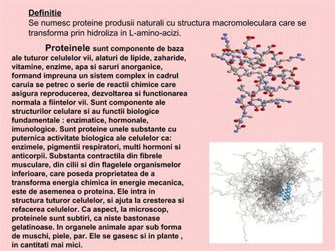 Infografic: structura propolisului si principalele componente