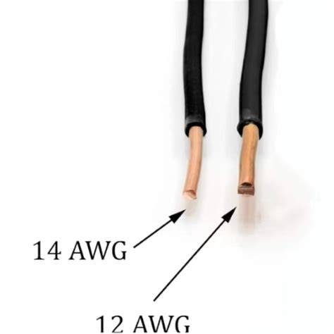 Diagrama AWG și distribuția calibrului sârmei