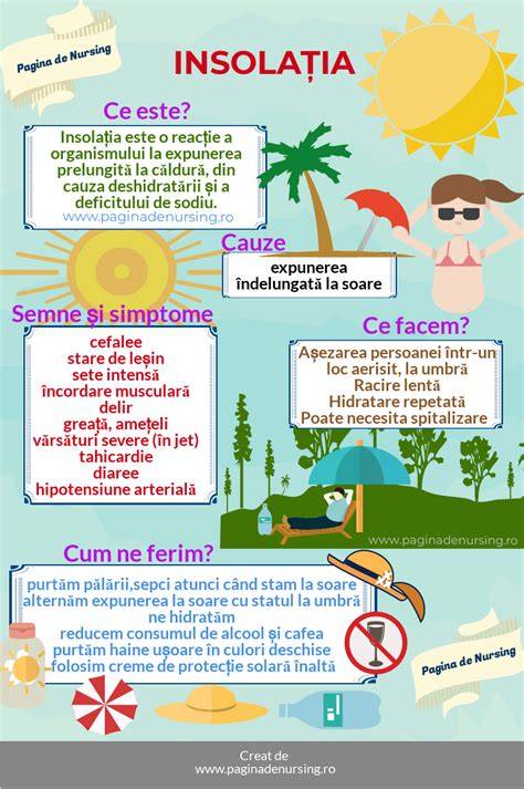 Infografic: cum se poate preveni insolația în sarcină
