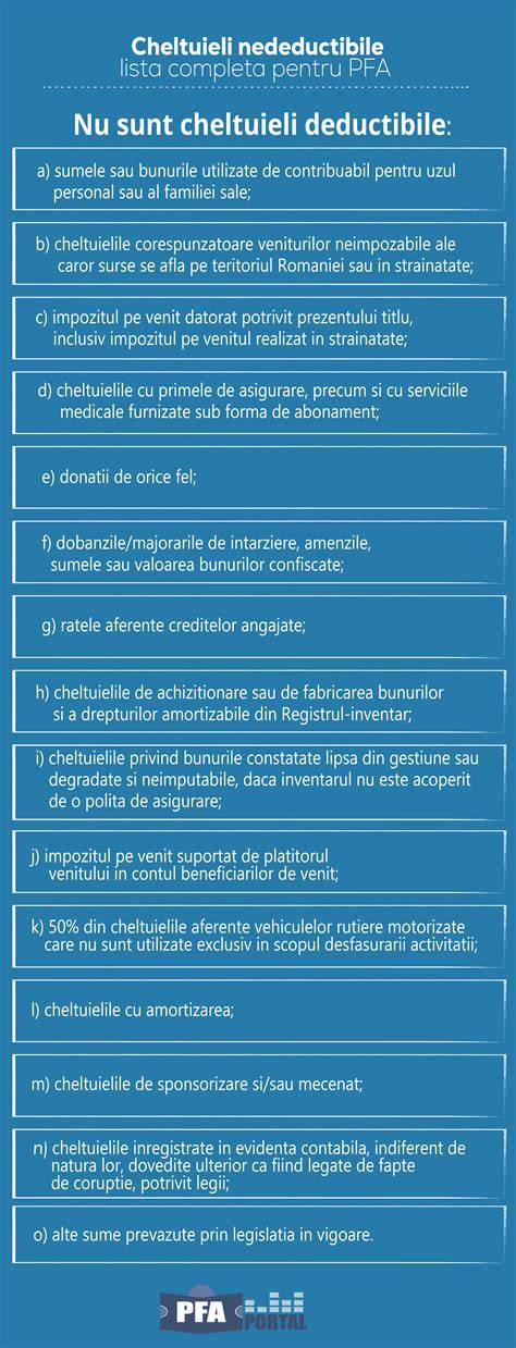 Infografic: Lista completa a necesarelor pentru nou-nascut