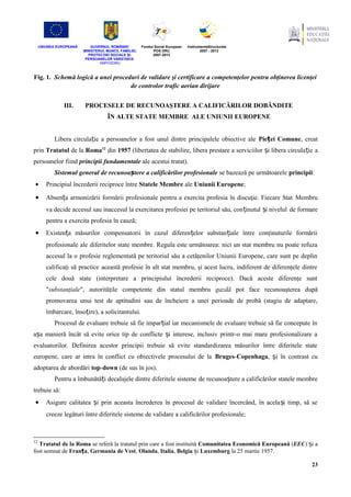schemă_principii_diversificare.jpg