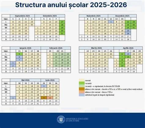 Calendarul oficial 2025-2026 - structură și vacanțe