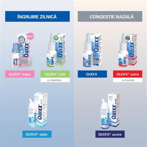 Ambalajul spray-ului nazal QUIXX Soft