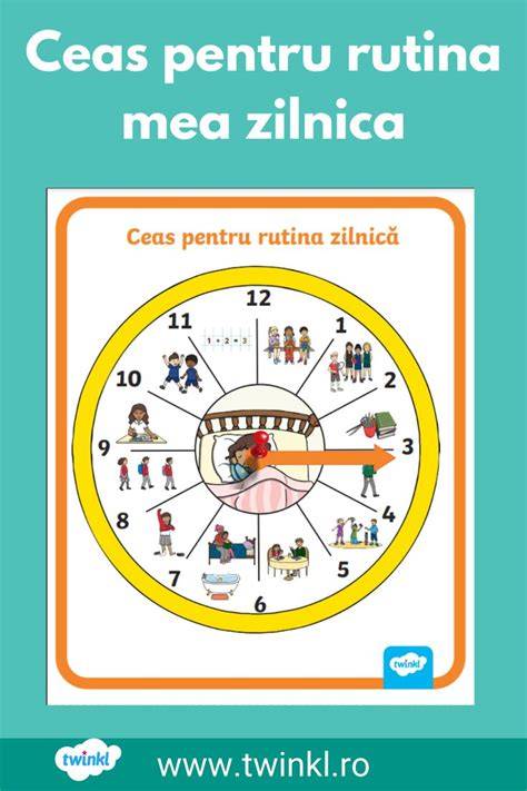 Infografic: rutina zilnica a bebelusului si etapele principale de ingrijire