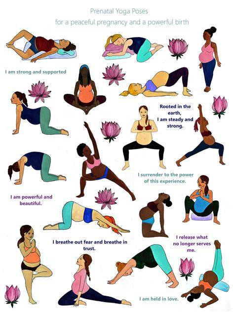 exerciții prenatale înot yoga prenatal