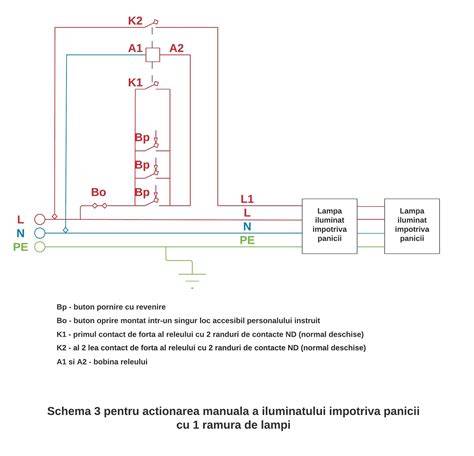 Schema iluminat si aerisire in camera bebelusului