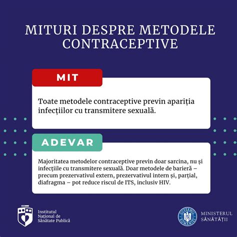 Infografic: mecanismul fertilizării, căi de transmitere ITS, opțiuni contraceptive