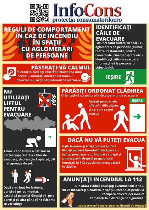 Infographic: Semne de alarmă în timpul sarcinii și pașii inițiali de prim ajutor
