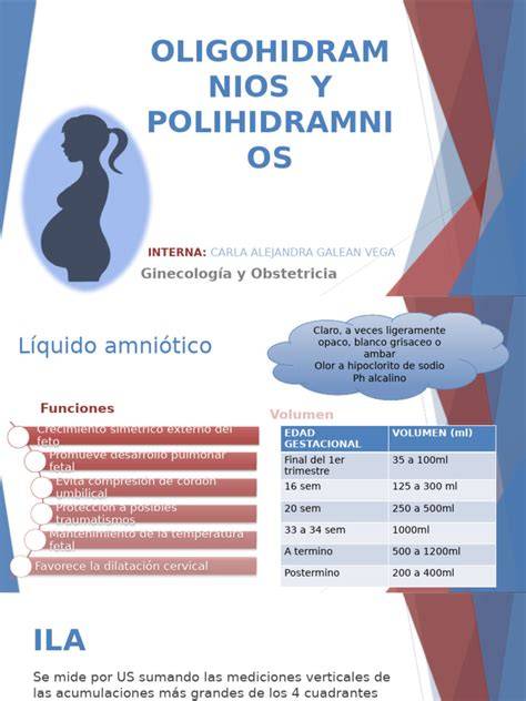 Infografic: Scheme despre rolul lichidului amniotic, oligohidramnios si polihidramnios