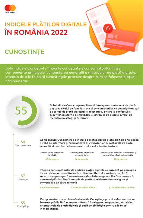 Infografic - Fluxul de plată cu Plati.Online și Apple Pay