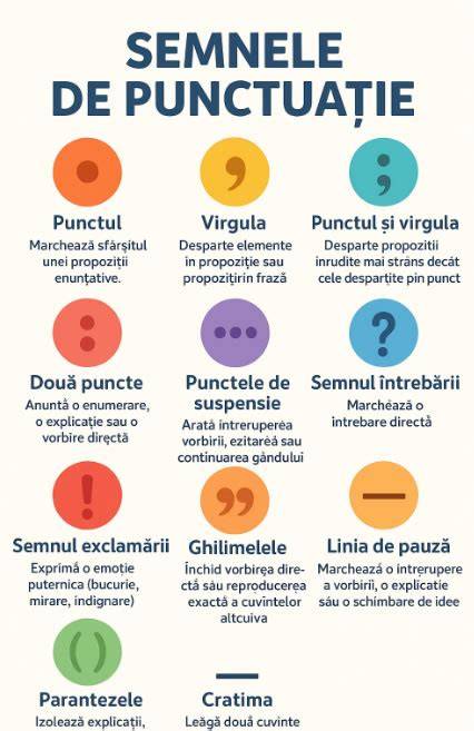 Infografie: etapele travaliului si semnele de alarma