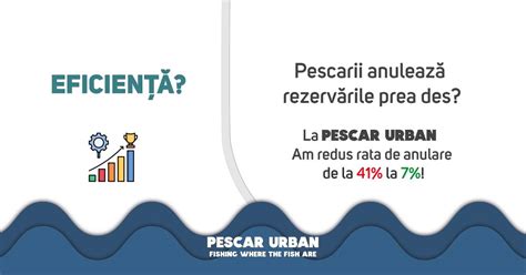 Infografic cu rata de eficiență a prezervativului