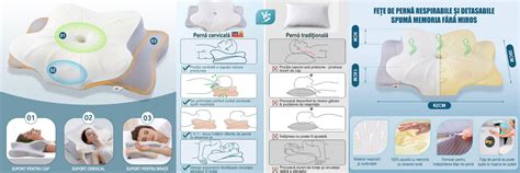 Infografic: cum funcționează o pernă de burtică și beneficiile acesteia