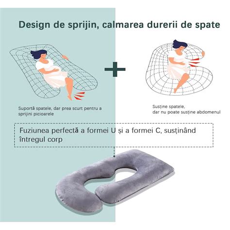 Infographic despre tipuri de perne pentru gravide și alegerea în funcție de nevoie