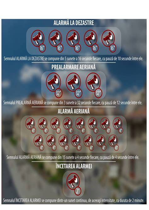 Infografic - Ghid rapid de recunoaștere a semnalelor de alarmă pentru durerile abdominale la copii
