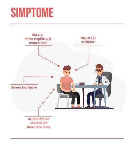 Diagrame despre simptomele balanitei