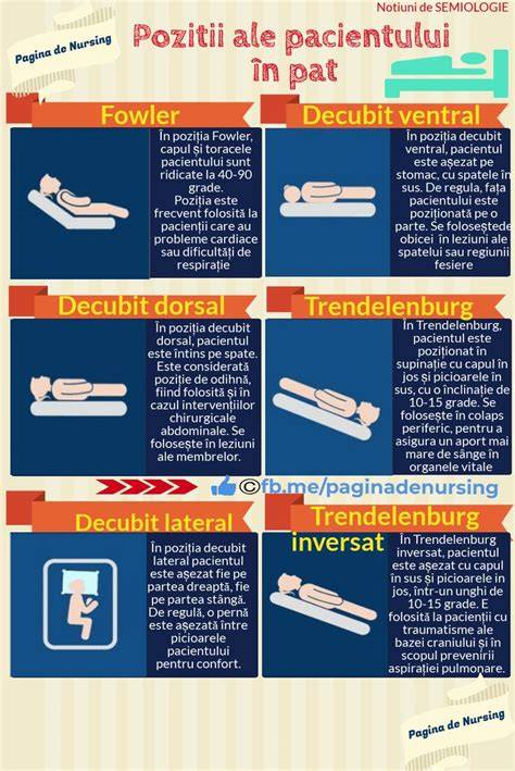 Imagine cu schema pozitiilor de somn recomandate in sarcina (decubit lateral stang, decubit lateral drept)