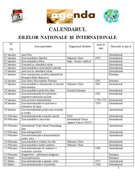 Calendar cu marcarea zilelor fertile