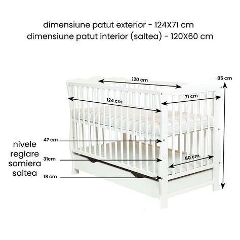 Infografic: TIPURI DE PATUTURI SI DIMENSIUNI (120x60 cm vs 140x70 cm)
