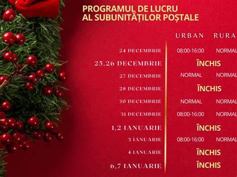 Programul de lucru al pediatrului în UPU