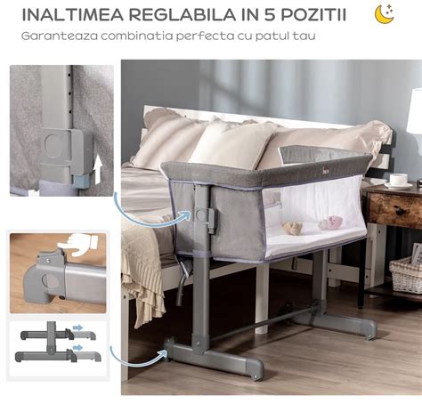 Ilustrație: Mecanismele de fixare la pat pentru pătuț co-sleeping
