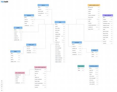 schema_paturici_infasat