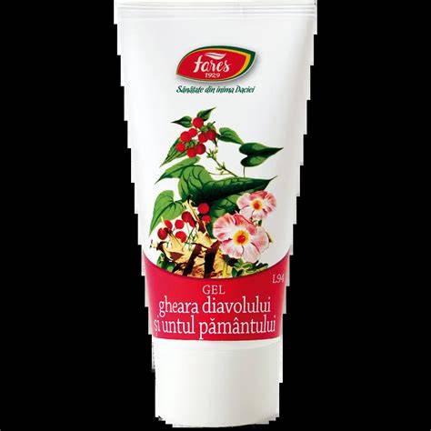 Infografic despre Gheara Diavolului: proveniența, produse topice si tratamente