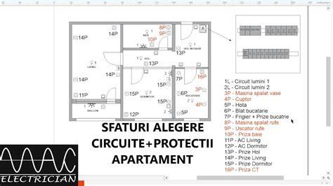 Schema: poziționarea sigură a pătuțului în cameră (fără cabluri, lumina excesivă)
